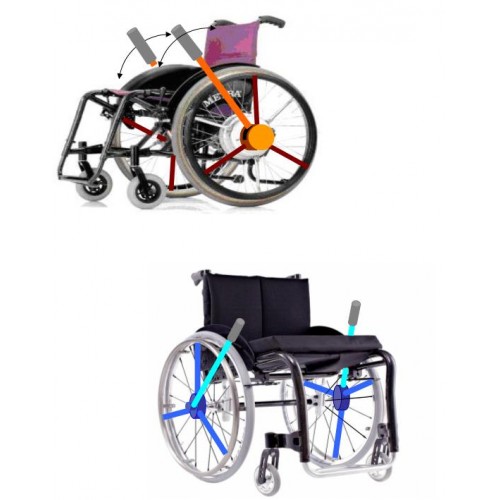 Съемная система привода инвалидной коляски